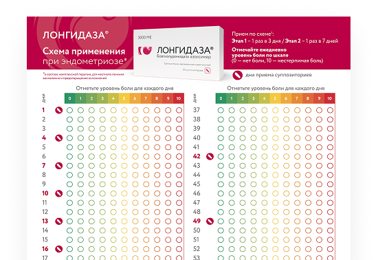 Календарь приема Лонгидазы